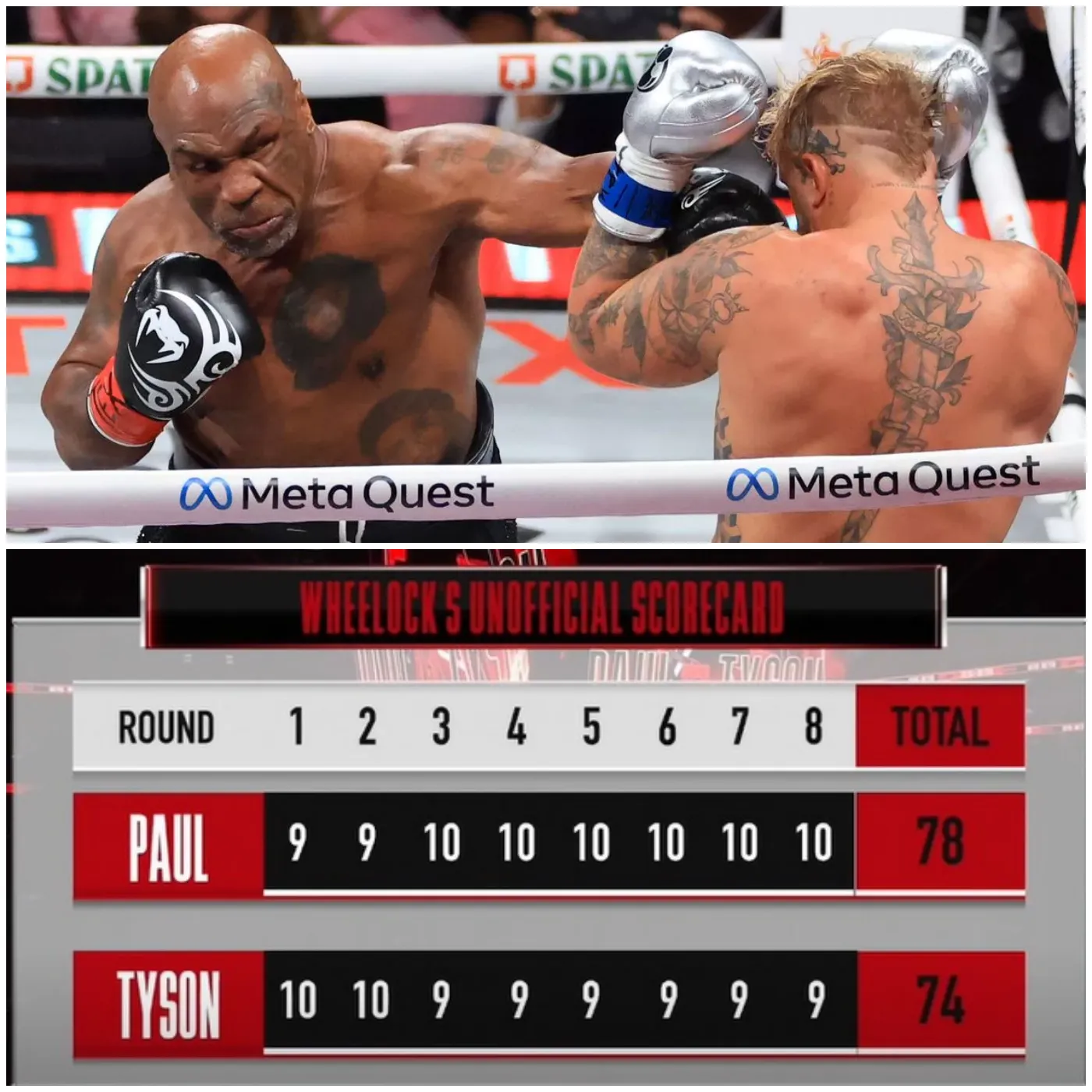 image_6738a9835f0cc Who Emerged Victorious in the Historic Clash Between Mike Tyson and Jake Paul?