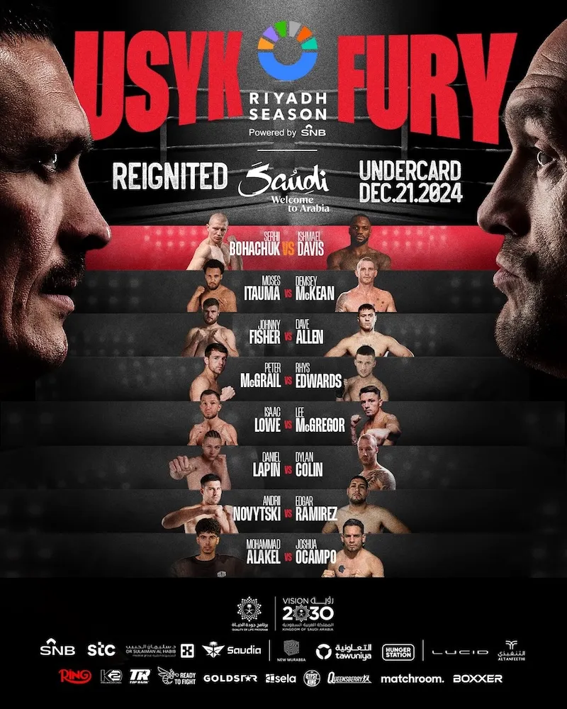 Oleksandr Usyk vs Tyson Fury 2 Full Undercard