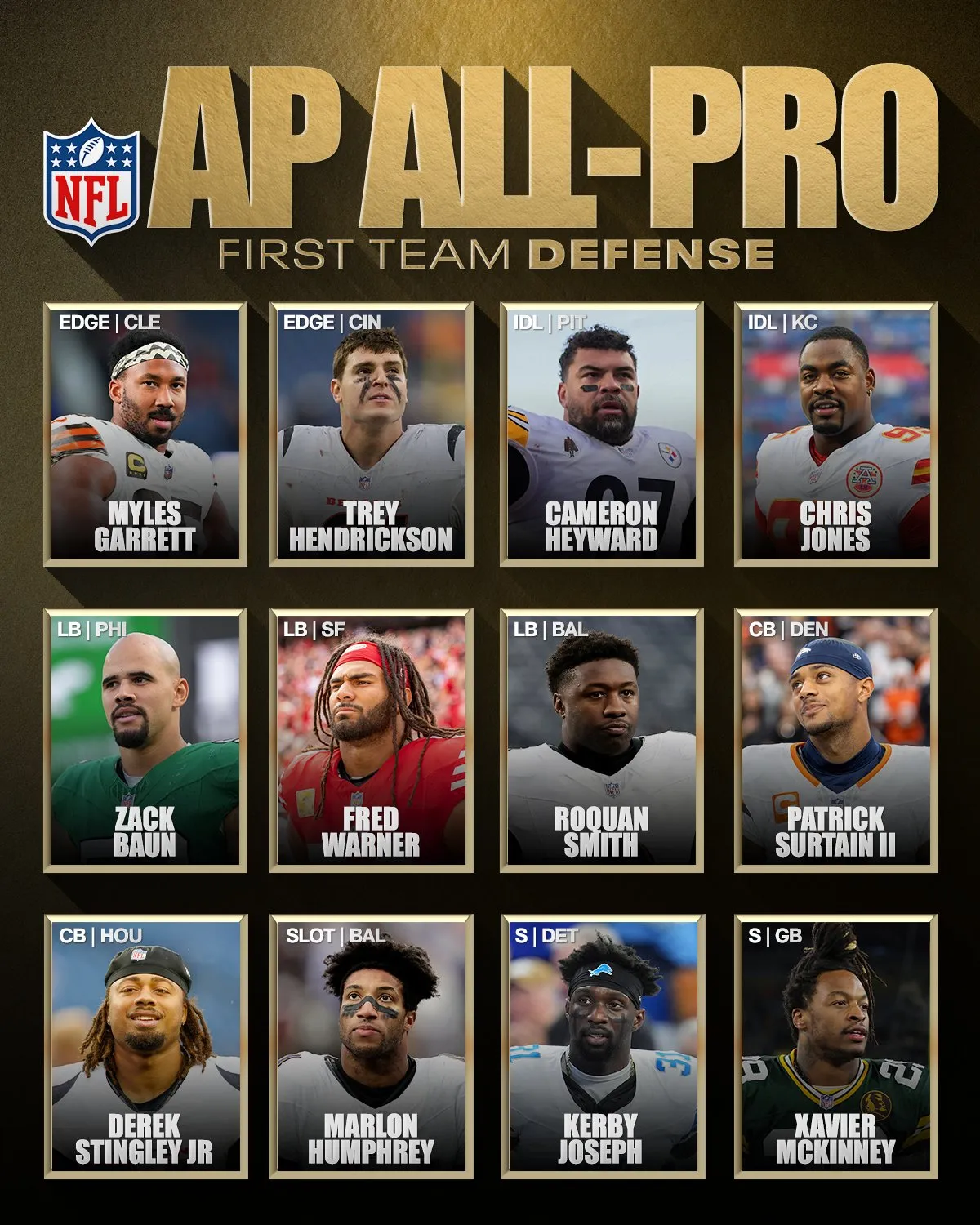 image_6785284982b89 2024 NFL All-Pro Team: Lamar Jackson, Ja'Marr Chase, and more—find out who else made the list!