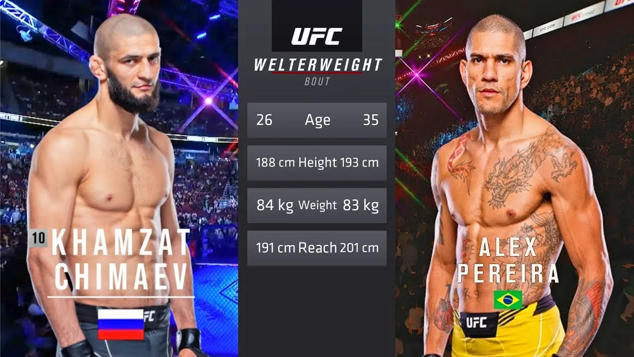 image_678b1930d184e BREAKING: Alex Pereira Faces Khamzat Chimaev in a Historic UFC Fight Confirmed and Scheduled