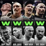 Oleksandr Usyk has won two of the best Heavyweights of the current era, TWICE each