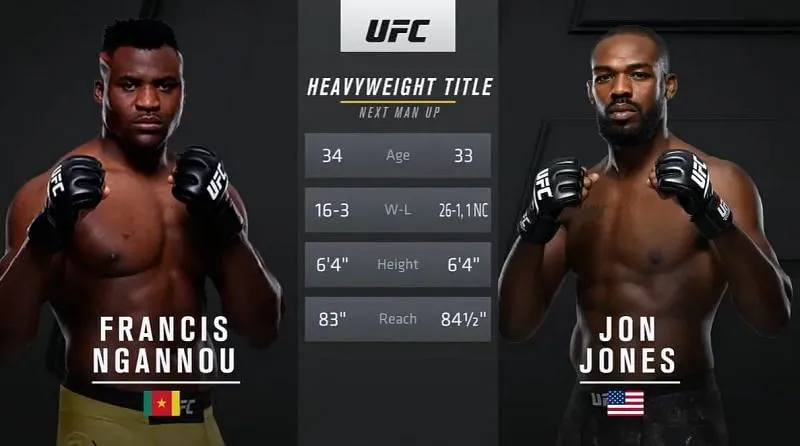 Who you guys got on the very possible Ngannou vs Jones match up, And why ?  : r/ufc