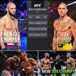 UFC’s Next Big Clash: Pereira vs. Chimaev – A Fight That Promises Fireworks!